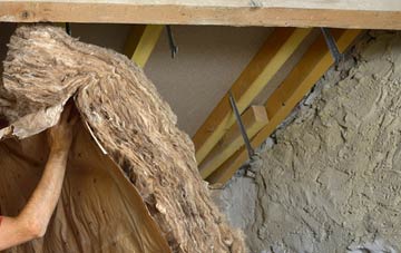 Yeading pitched roof insulation costs